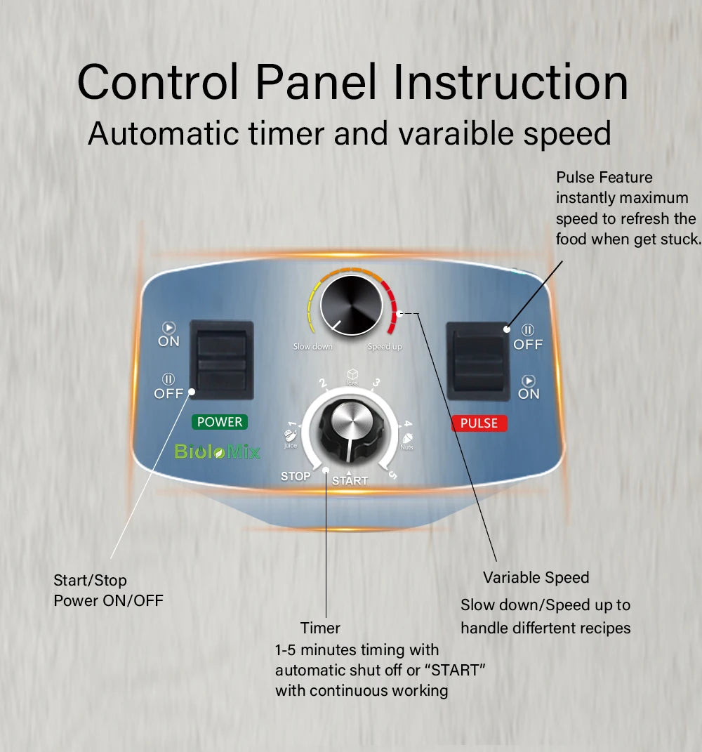 Juicero PowerBlend 3HP Pro