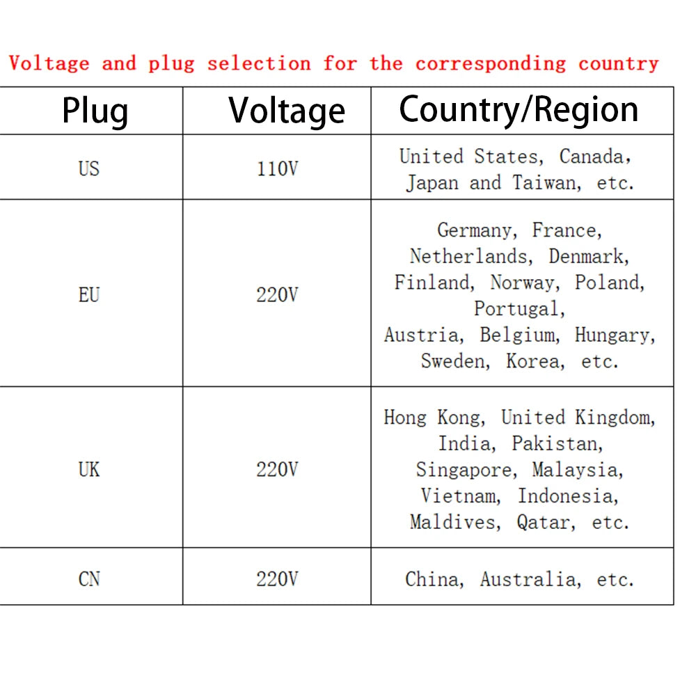 Juicero SteelCentrifuge 800W