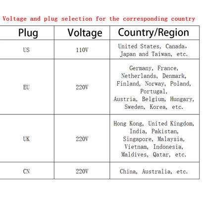 Juicero SteelCentrifuge 800W