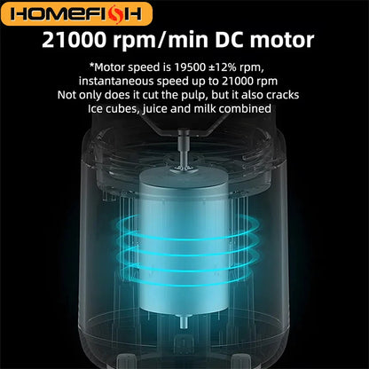 Juicero Dual-Cup Portable Blender