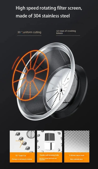 Juicero SteelCentrifuge 800W