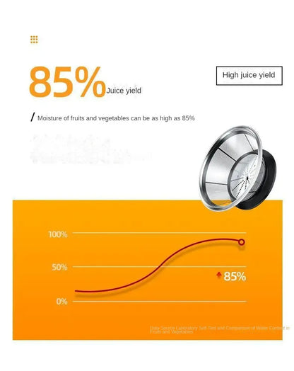 Juicero SteelCentrifuge 800W